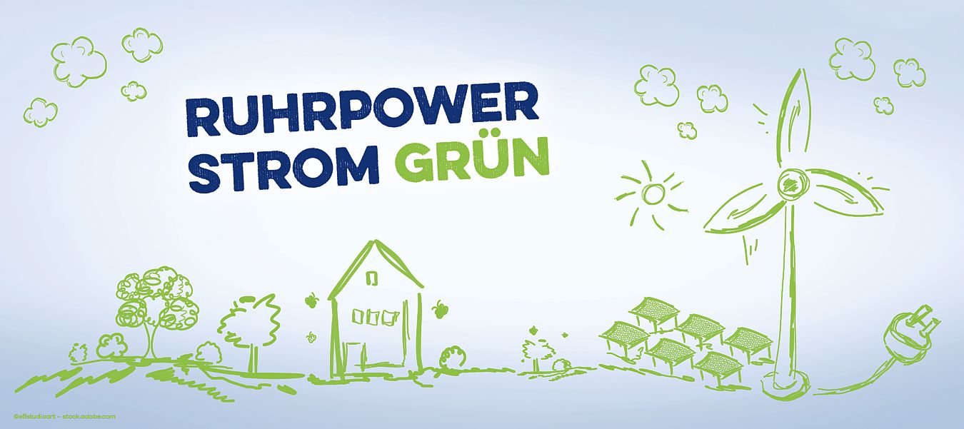 Unser Stromtarif Ruhrpower Strom Grün Skizzierte Skyline mit Windkraftwerk als Symbolbild für den Stromtarif Ruhrpower Strom Grün